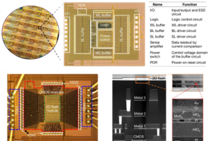 2D-Speicher in Mikrochip integriert: Die Leistung zukünftiger Prozessoren könnte sich erheblich verändern