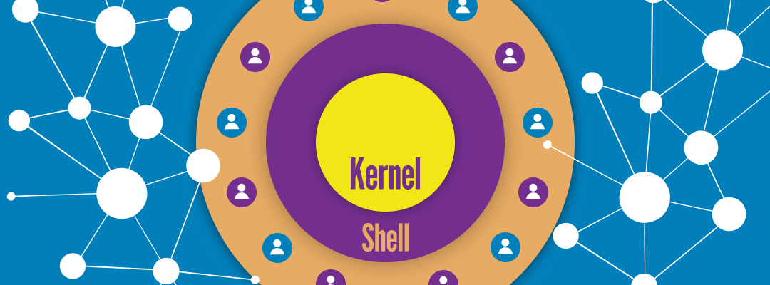 Shell, Kernel und API erklärt: Die Kernschichten eines Betriebssystems