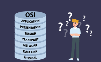 Was ist das OSI-Modell