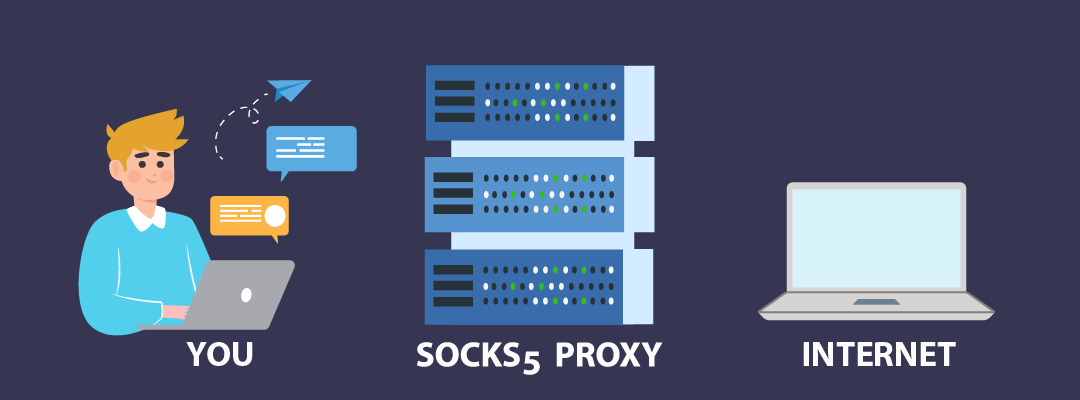 Wie man einen SOCKS5-Proxy auf einem Virtual Private Server (VPS) einrichtet