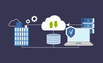 DRaaS Entmystifiziert: Wie es Unternehmen schützt und Kontinuität gewährleistet