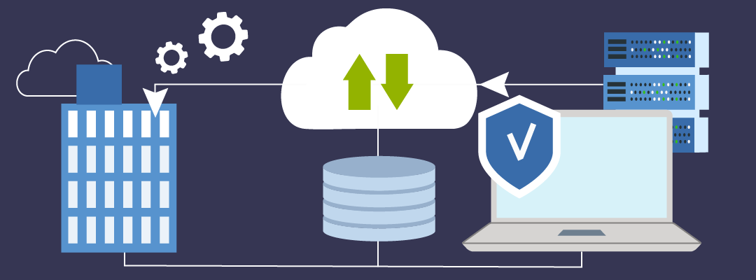DRaaS Entmystifiziert: Wie es Unternehmen schützt und Kontinuität gewährleistet