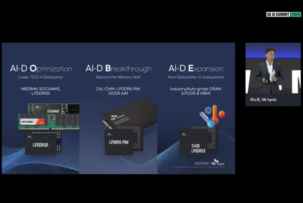 Details zu SK hynix Produkten: PCIe 7.0, GDDR7-Next und HBM5 SSDs