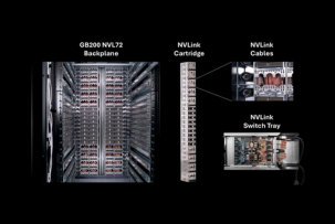 Nvidia GB200 NVL72 ist noch nicht bereit für das Training fortschrittlicher KI-Modelle