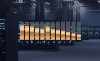 Globaler Kupfermangel und die Rolle der KI