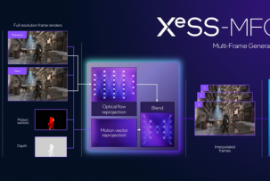 Intel XeSS 3 und der Sprung zu vielen Frames