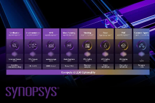 KI-Agenten entwerfen und testen Chips: „AgentEngineer“-Release von Synopsys