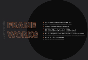 Cybersicherheits-Frameworks: Ein kurzer Leitfaden