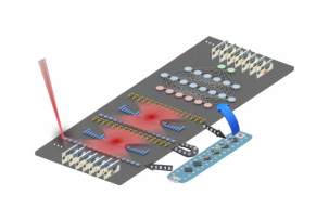 An der Universität von Florida wurde ein optischer KI-Chip entwickelt