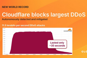 Dank Cloudflare konnte ein massiver DDoS-Angriff mit einer Stärke von 22,2 Tbit/s abgewehrt werden