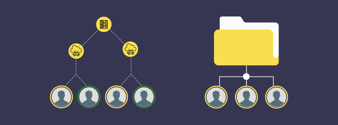 Wie sich Active Directory in der Praxis von LDAP unterscheidet